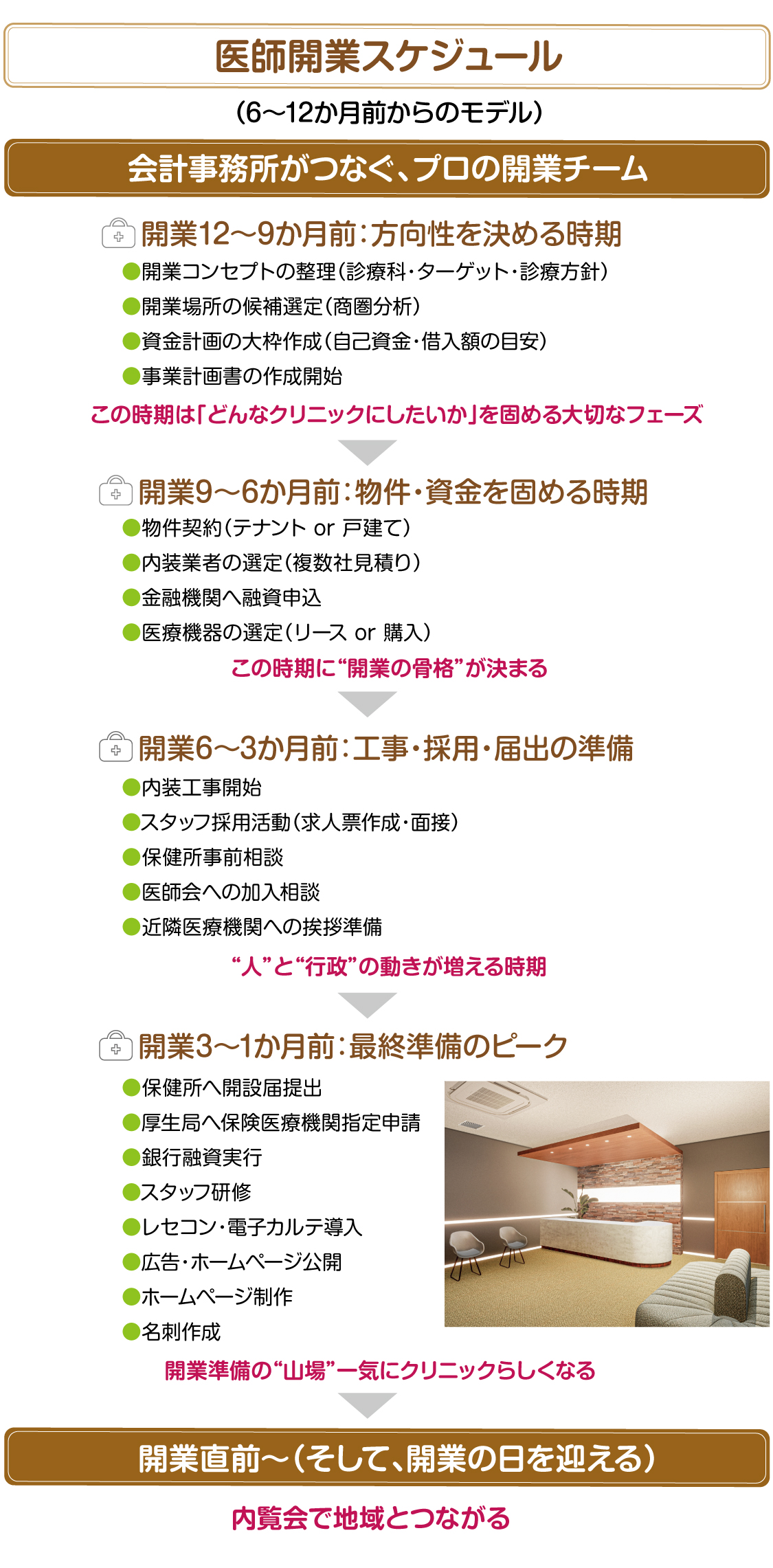 税理士法人　光成会計事務所